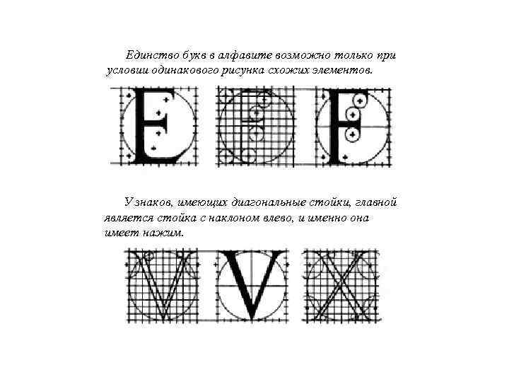 Единство букв в алфавите возможно только при условии одинакового рисунка схожих элементов. У знаков,
