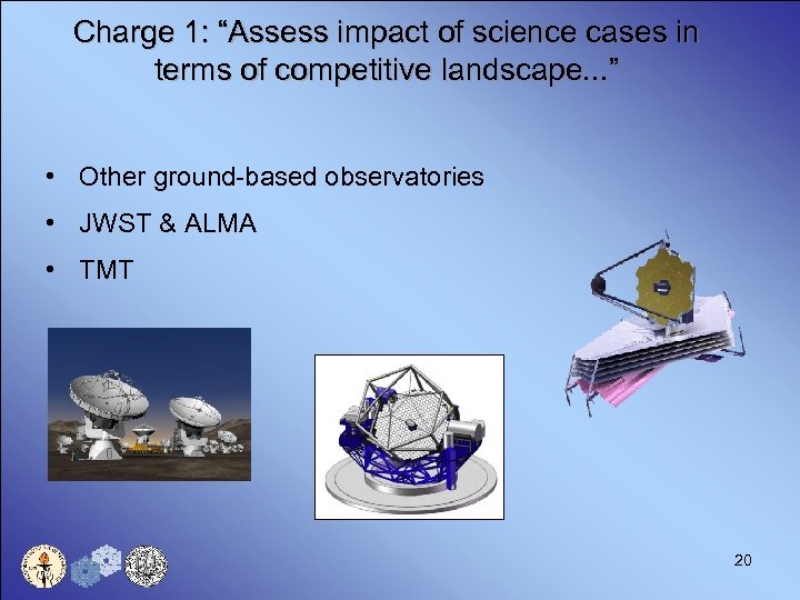 Charge 1: “Assess impact of science cases in terms of competitive landscape. . .