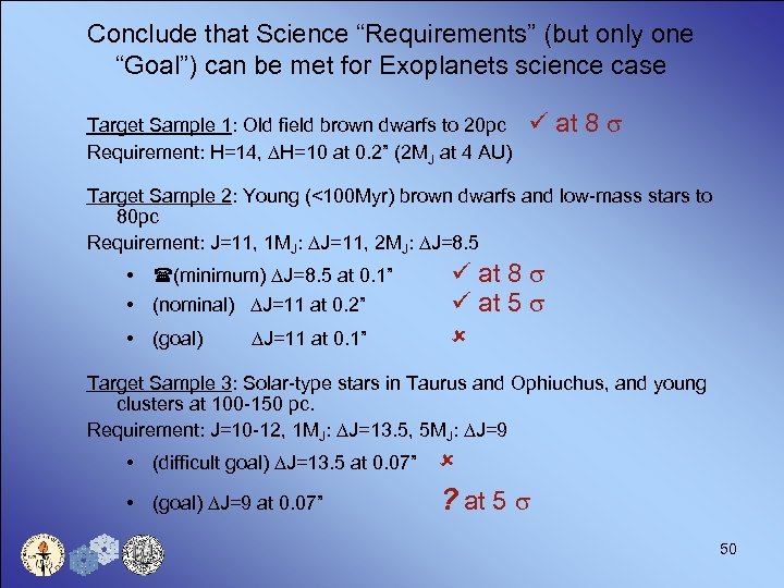 Conclude that Science “Requirements” (but only one “Goal”) can be met for Exoplanets science