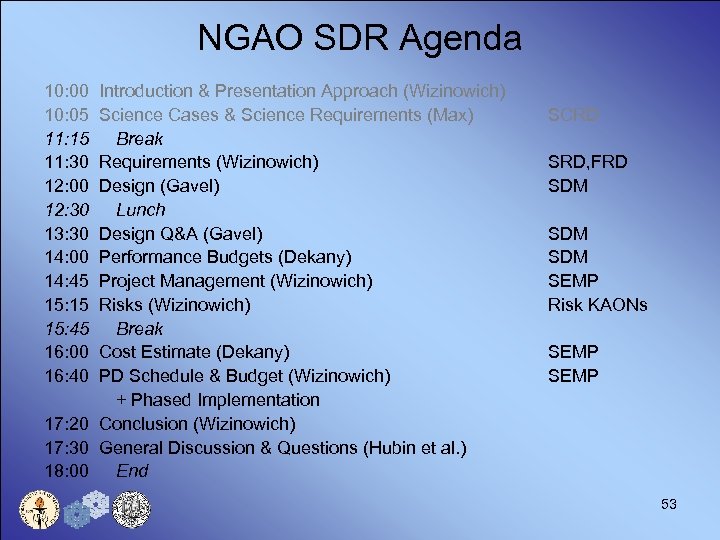 NGAO SDR Agenda 10: 00 10: 05 11: 15 11: 30 12: 00 12: