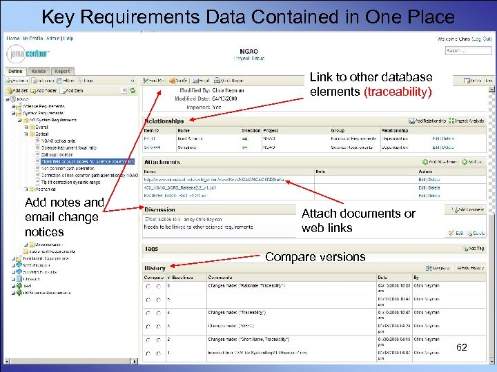 Key Requirements Data Contained in One Place Link to other database elements (traceability) Add