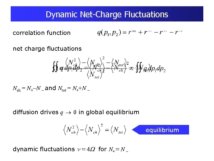 Dynamic Net-Charge Fluctuations correlation function net charge fluctuations Nch = N+ N and Ntot