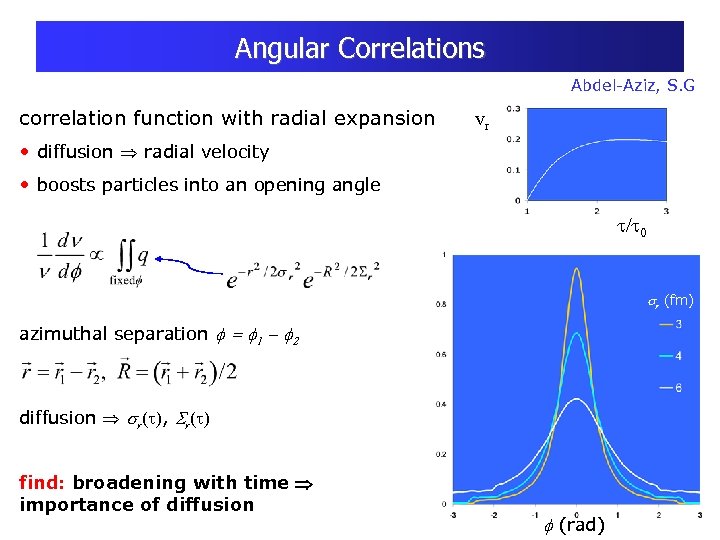 Angular Correlations Abdel-Aziz, S. G correlation function with radial expansion vr • diffusion radial