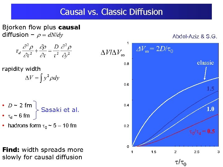 Causal vs. Classic Diffusion Bjorken flow plus causal diffusion – d. N dy Abdel-Aziz