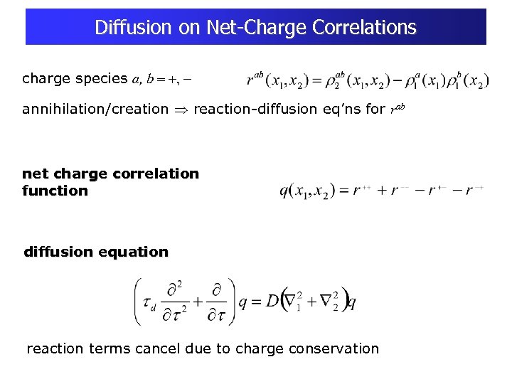 Diffusion on Net-Charge Correlations charge species a, b , annihilation/creation reaction-diffusion eq’ns for rab