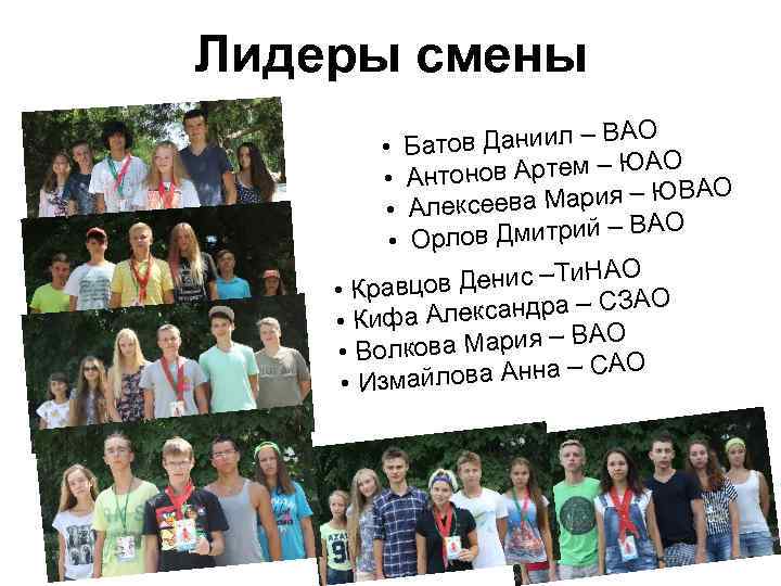 Лидеры смены ВАО Батов Даниил – • ов Артем – ЮАО • Антон ВАО