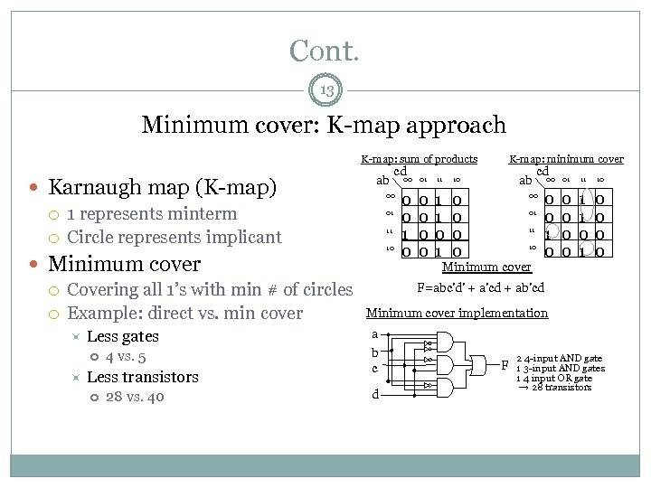 Cont. 13 Minimum cover: K-map approach K-map: sum of products Karnaugh map (K-map) 1