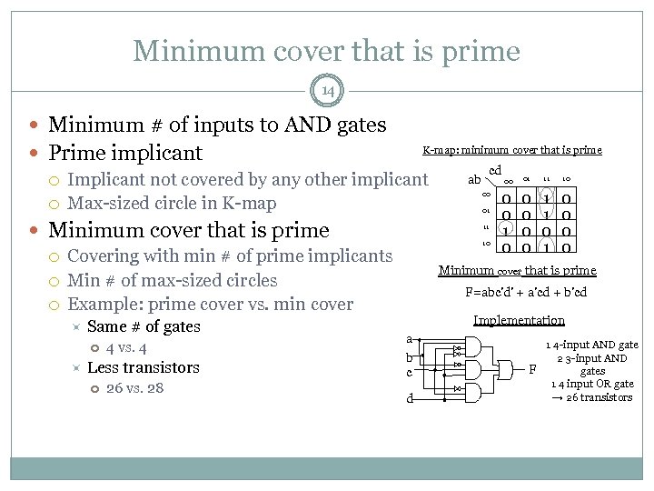 Minimum cover that is prime 14 Minimum # of inputs to AND gates K-map: