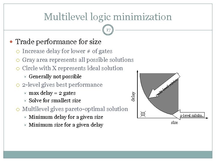 Multilevel logic minimization 17 Trade performance for size Increase delay for lower # of