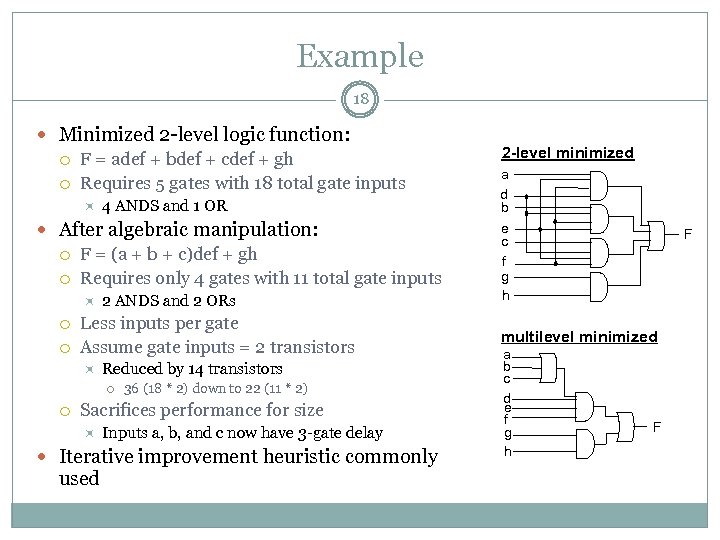 Example 18 Minimized 2 -level logic function: F = adef + bdef + cdef