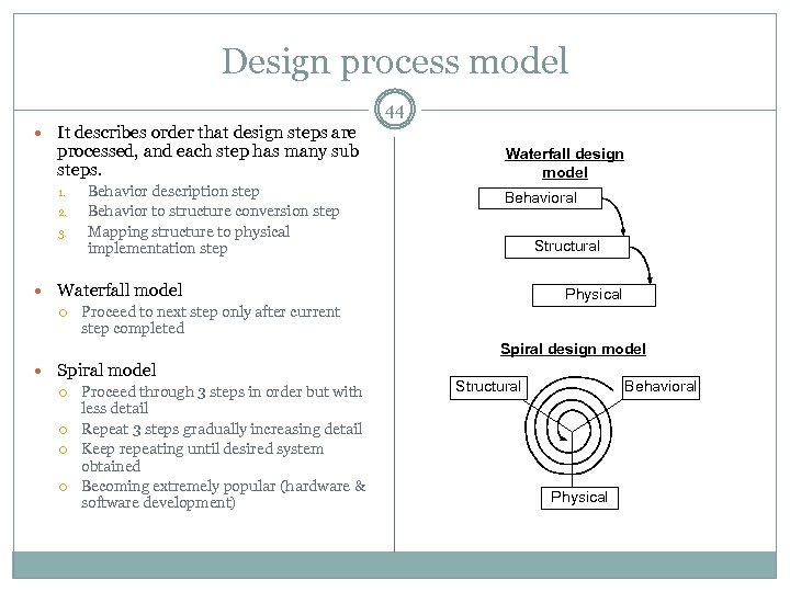 Design process model 44 It describes order that design steps are processed, and each