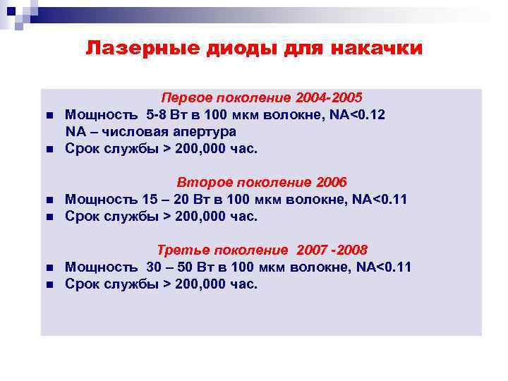 Лазерные диоды для накачки n n n Первое поколение 2004 -2005 Мощность 5 -8