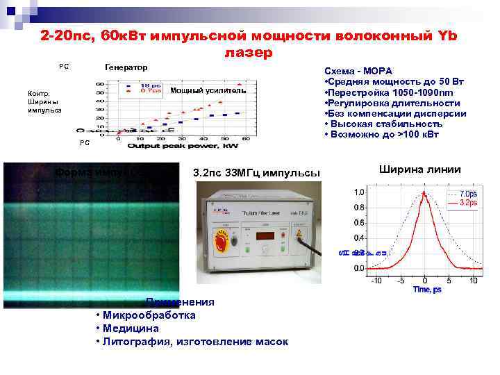 2 -20 пс, 60 к. Вт импульсной мощности волоконный Yb лазер PC Генератор Мощный