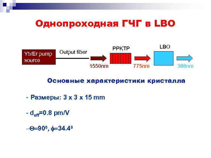 Однопроходная ГЧГ в LBO Yb/Er pump source LBO PPKTP Output fiber 1550 nm 775