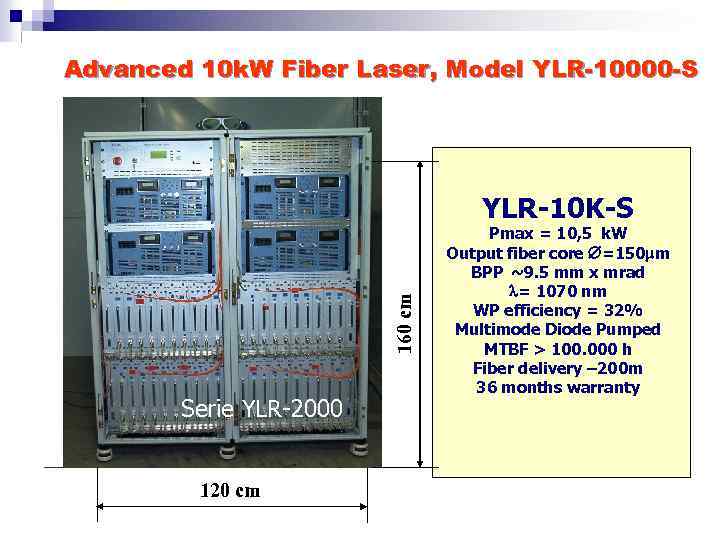  Advanced 10 k. W Fiber Laser, Model YLR-10000 -S 160 cm YLR-10 K-S