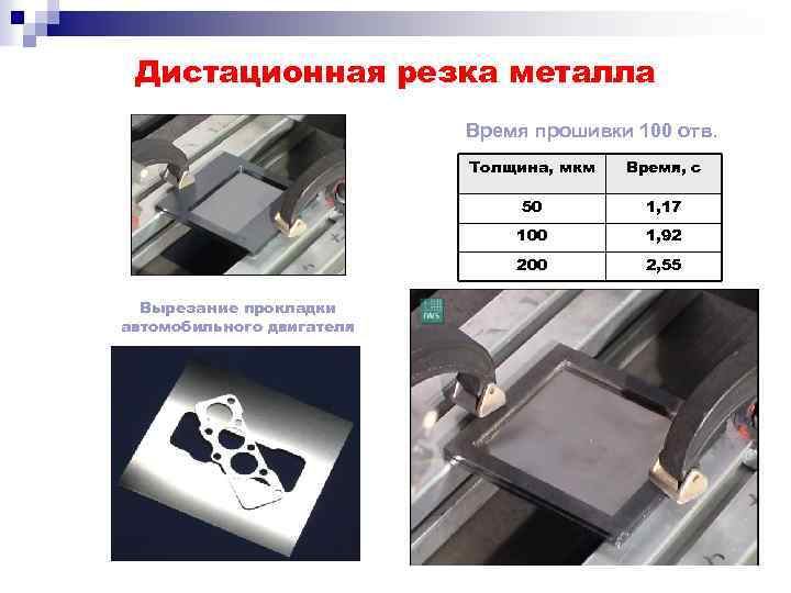 Дистационная резка металла Время прошивки 100 отв. Толщина, мкм 50 1, 17 100 1,