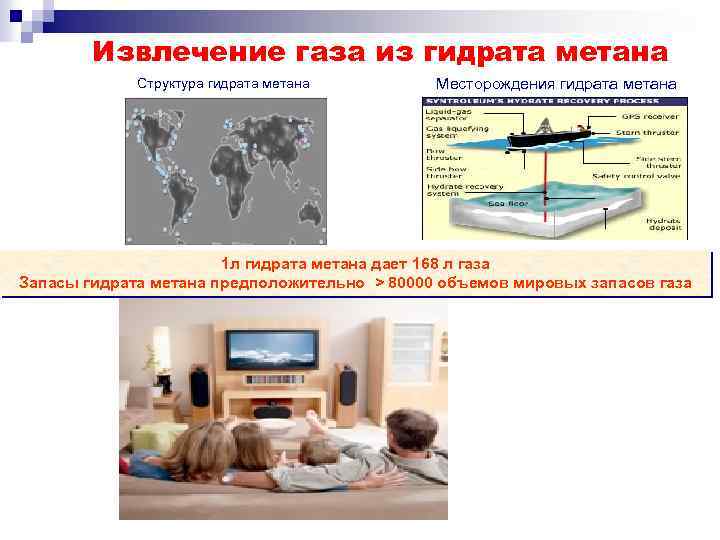 Извлечение газа из гидрата метана Структура гидрата метана Месторождения гидрата метана 1 л гидрата