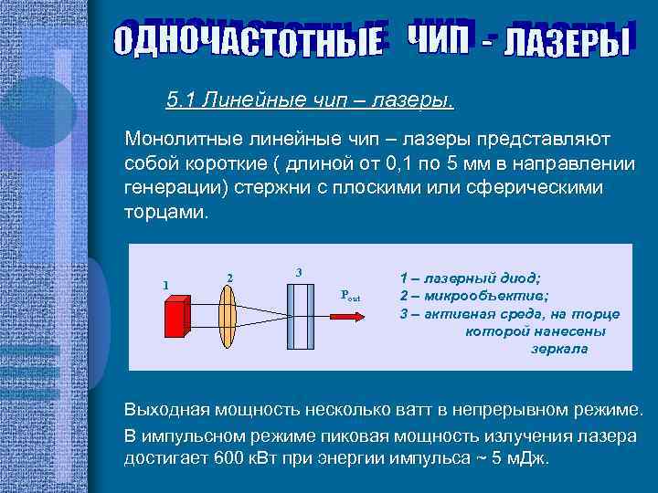 5. 1 Линейные чип – лазеры. Монолитные линейные чип – лазеры представляют собой короткие