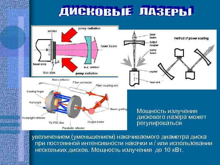  Мощность излучения дискового лазера может регулироваться увеличением (уменьшением) накачиваемого диаметра диска при постоянной