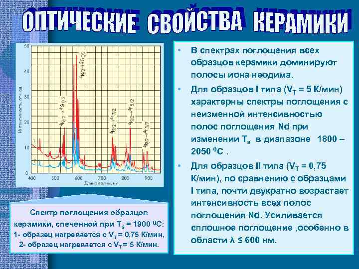  • • 1 - образец нагревается с VT = 0, 75 К/мин, 2