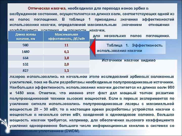 Оптическая накачка, необходимая для перевода ионов эрбия в возбужденное состояние, осуществляется на длинах волн,