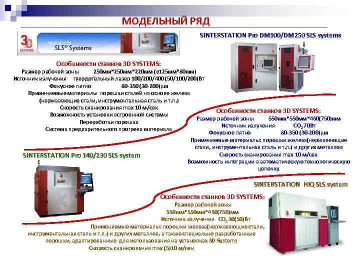 МОДЕЛЬНЫЙ РЯД SINTERSTATION Pro DM 100/DM 250 SLS systems Особенности станков 3 D SYSTEMS:
