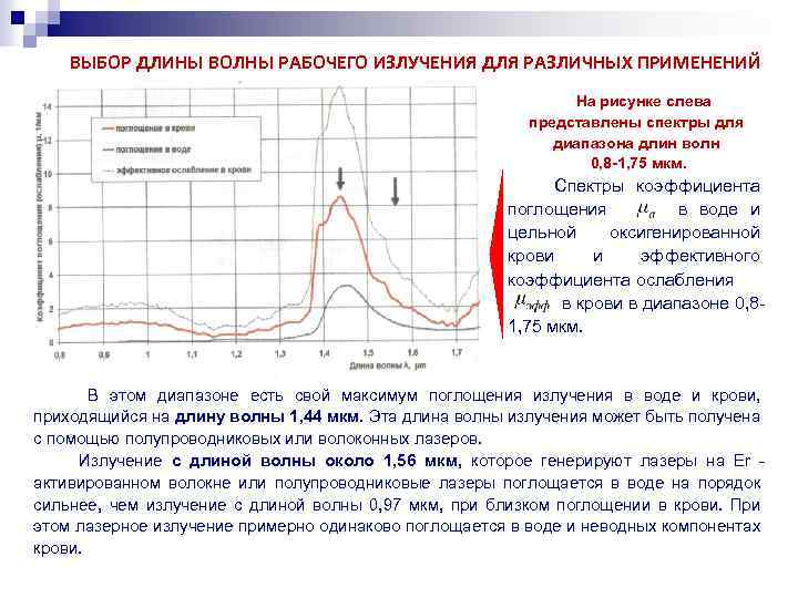 ВЫБОР ДЛИНЫ ВОЛНЫ РАБОЧЕГО ИЗЛУЧЕНИЯ ДЛЯ РАЗЛИЧНЫХ ПРИМЕНЕНИЙ На рисунке слева представлены спектры для