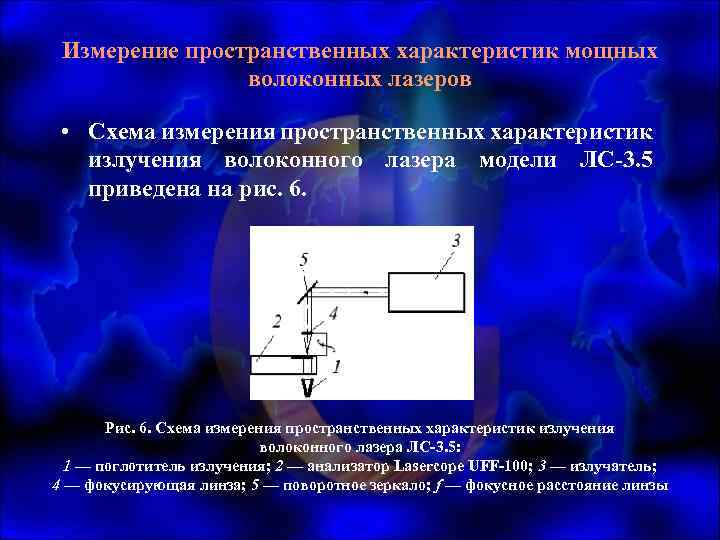 Презентация на тему волоконные лазеры