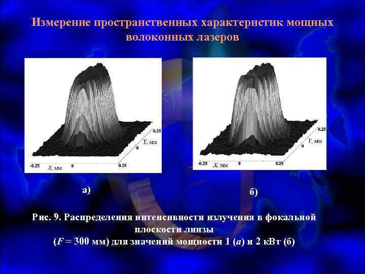 Измерение пространственных характеристик мощных волоконных лазеров а) б) Рис. 9. Распределения интенсивности излучения в