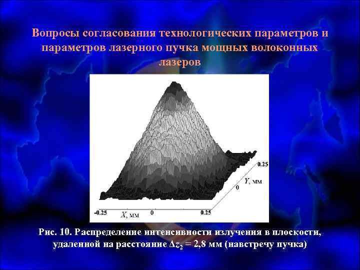 Вопросы согласования технологических параметров и параметров лазерного пучка мощных волоконных лазеров Рис. 10. Распределение