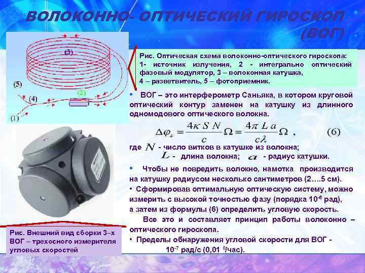 Оптическая схема лазерного гироскопа