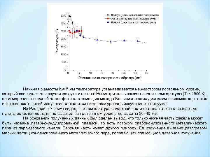 Начиная с высоты h ≈ 5 мм температура устанавливается на некотором постоянном уровне, который