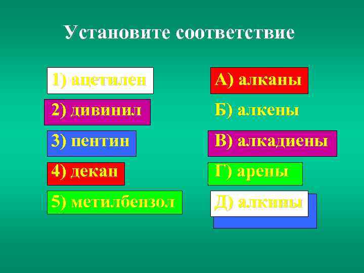 Установите соответствие 1) ацетилен А) алканы 2) дивинил Б) алкены 3) пентин В) алкадиены