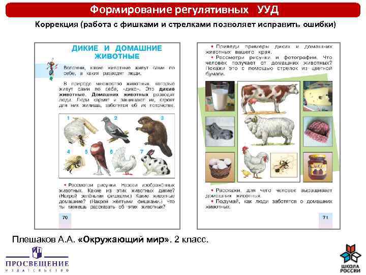 Формирование регулятивных УУД Коррекция (работа с фишками и стрелками позволяет исправить ошибки) Плешаков А.