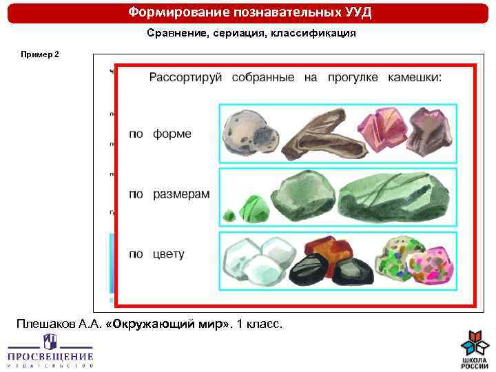 Формирование познавательных УУД Сравнение, сериация, классификация Пример 2 Плешаков А. А. «Окружающий мир» .