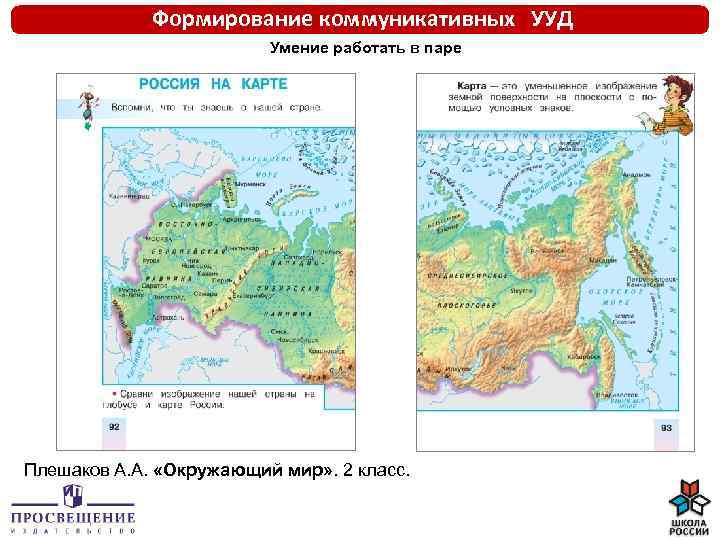 Формирование коммуникативных УУД Умение работать в паре Плешаков А. А. «Окружающий мир» . 2