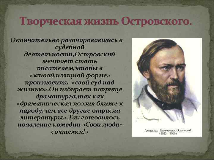 Биография и творчество островского презентация