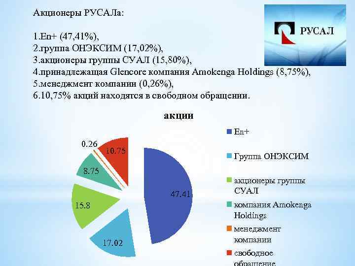 Акционеры бмв китайцы