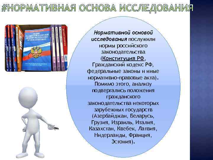 Нормативной основой исследования послужили нормы российского законодательства (Конституция РФ, Гражданский кодекс РФ, федеральные законы