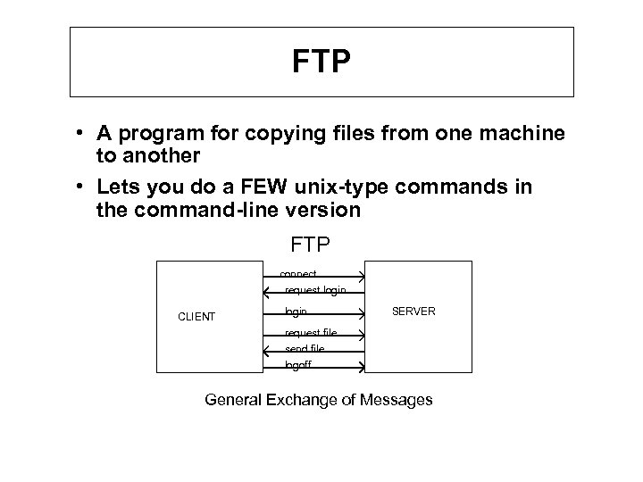 FTP • A program for copying files from one machine to another • Lets