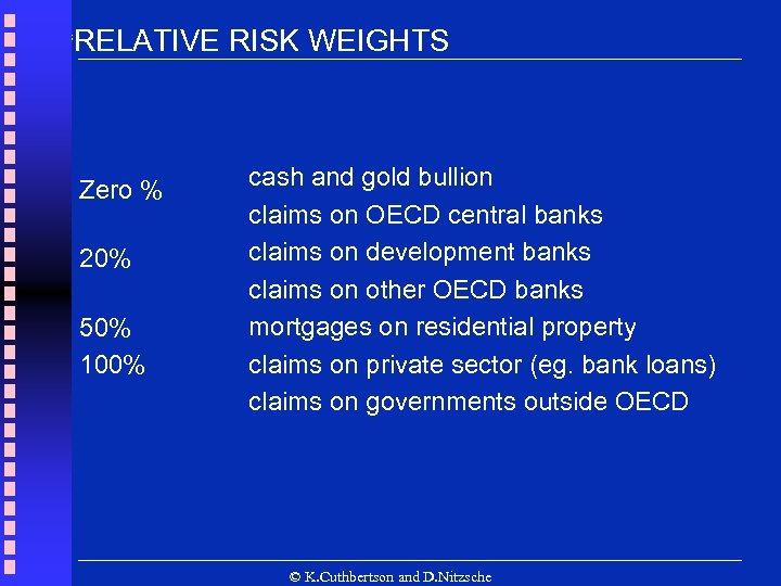 “RELATIVE Zero % 20% 50% 100% RISK WEIGHTS cash and gold bullion claims on