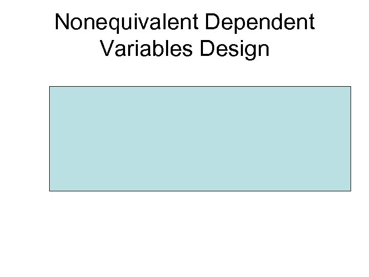 Nonequivalent Dependent Variables Design 