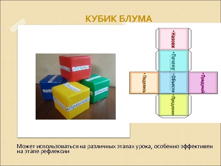 КУБИК БЛУМА Может использоваться на различных этапах урока, особенно эффективен на этапе рефлексии 