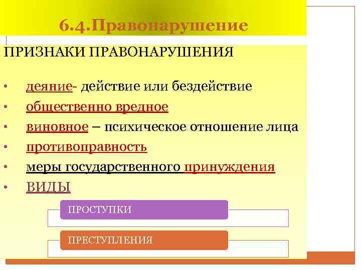 6. 4. Правонарушение ПРИЗНАКИ ПРАВОНАРУШЕНИЯ • • • деяние- действие или бездействие общественно вредное