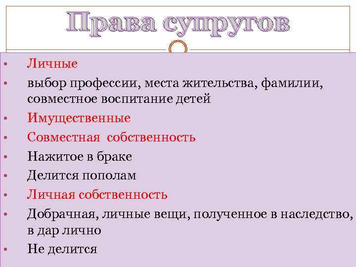 Права супругов • • • Личные выбор профессии, места жительства, фамилии, совместное воспитание детей