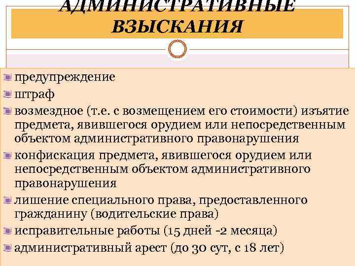 АДМИНИСТРАТИВНЫЕ ВЗЫСКАНИЯ предупреждение штраф возмездное (т. е. с возмещением его стоимости) изъятие предмета, явившегося