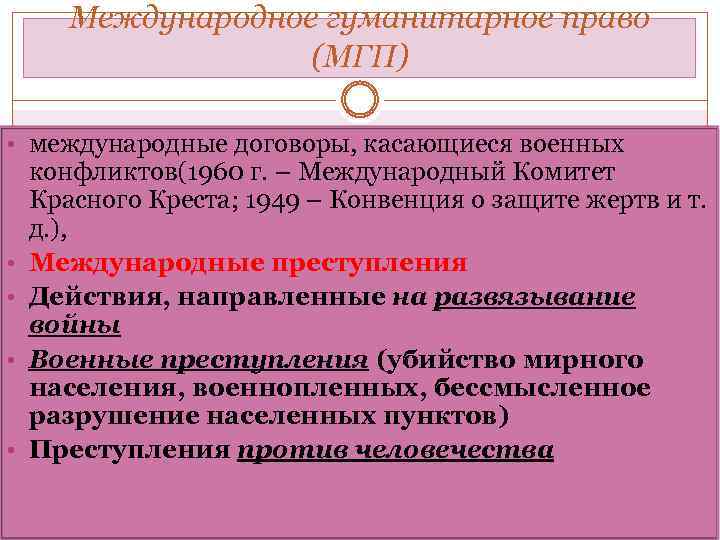 Международное гуманитарное право (МГП) • международные договоры, касающиеся военных • • конфликтов(1960 г. –