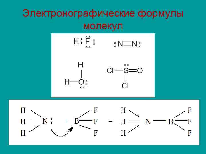 Электронографические формулы молекул 