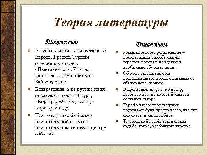Теория литературы Творчество Впечатления от путешествия по Европе, Греции, Турции отразились в поэме «Паломничество