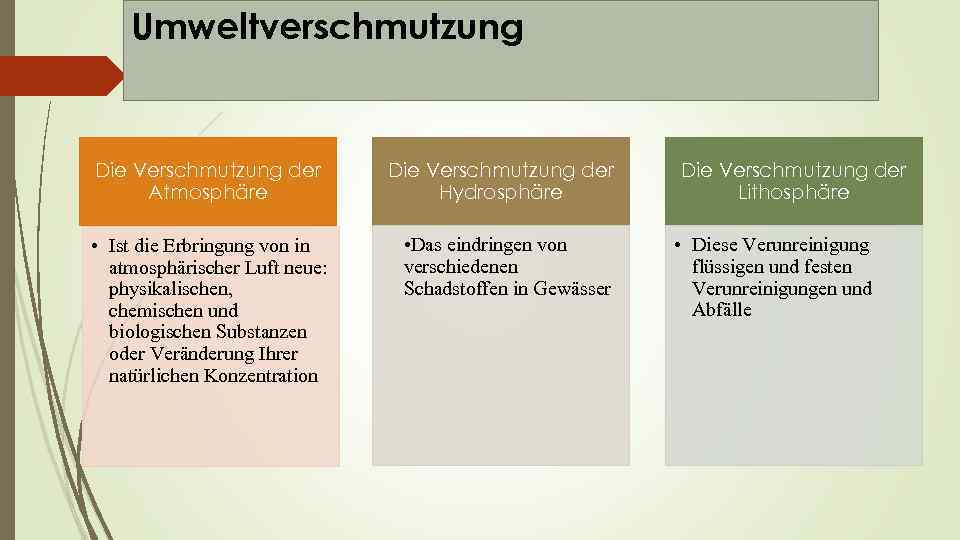 Umweltverschmutzung Die Verschmutzung der Atmosphäre • Ist die Erbringung von in atmosphärischer Luft neue:
